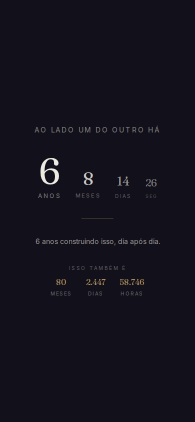 Tela do contador de tempo juntos