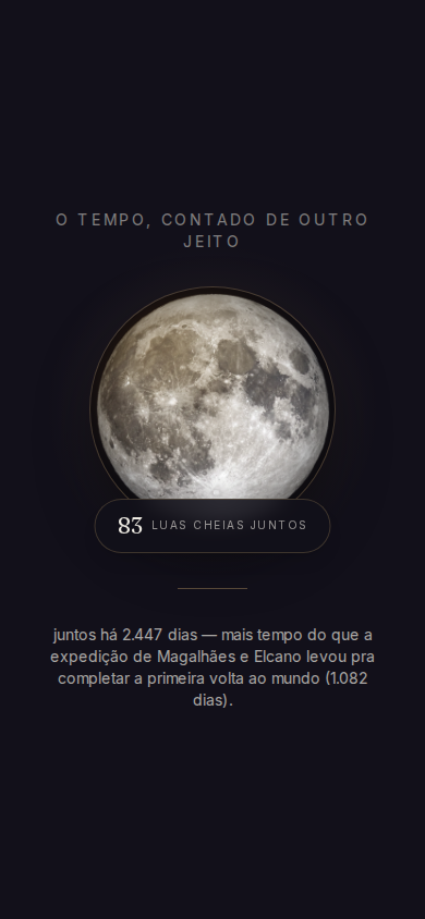 Tela do tempo contado de outro jeito, com a lua